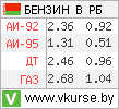 Информер топлива