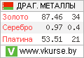 Информер драгоценных металлов